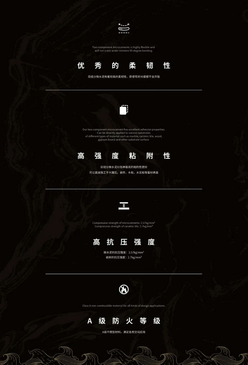 微水泥專業(yè)版現(xiàn)正上市！  全面玩轉微水泥，侘寂風格手到擒來