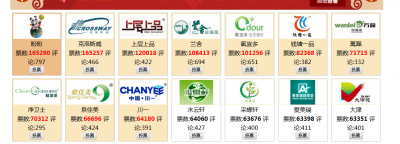 硅藻泥加盟的品牌建設(shè)需要步步為營(yíng)，不可馬虎